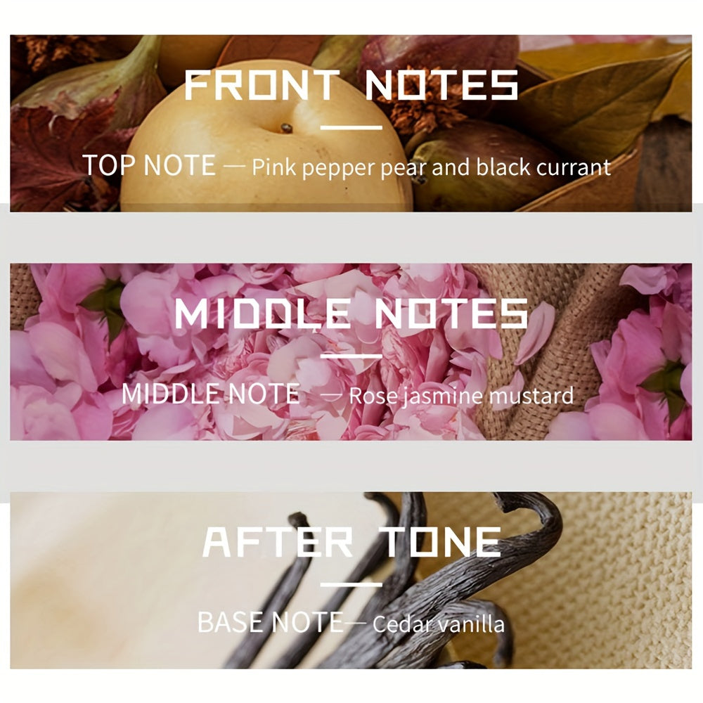 LUMMÉRAS Forever Love – Women's Eau de Parfum 55ml | Floral & Fruity Elegance That Lasts