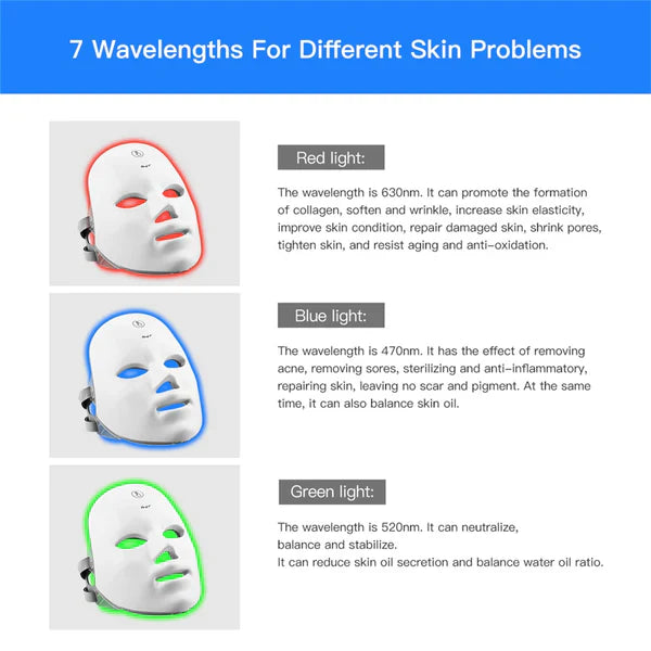 LUMMÉRAS LED-gezichtsmasker